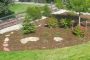 Things to keep in mind when choosing a landscaping company