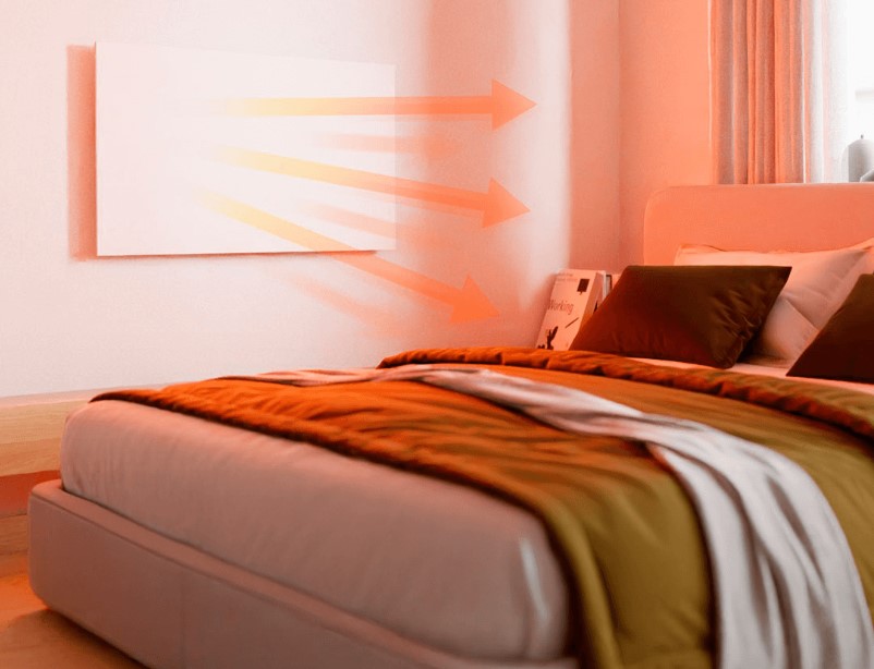 Why You Should Never Use an IR Panel Without a Thermostat